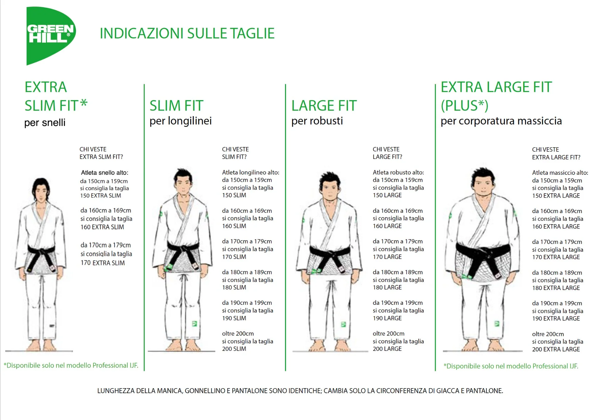 Judogi IJF 750g/m2 Blu Rules 2028 - Image 8